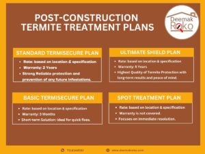 Post Construction termite pipe system