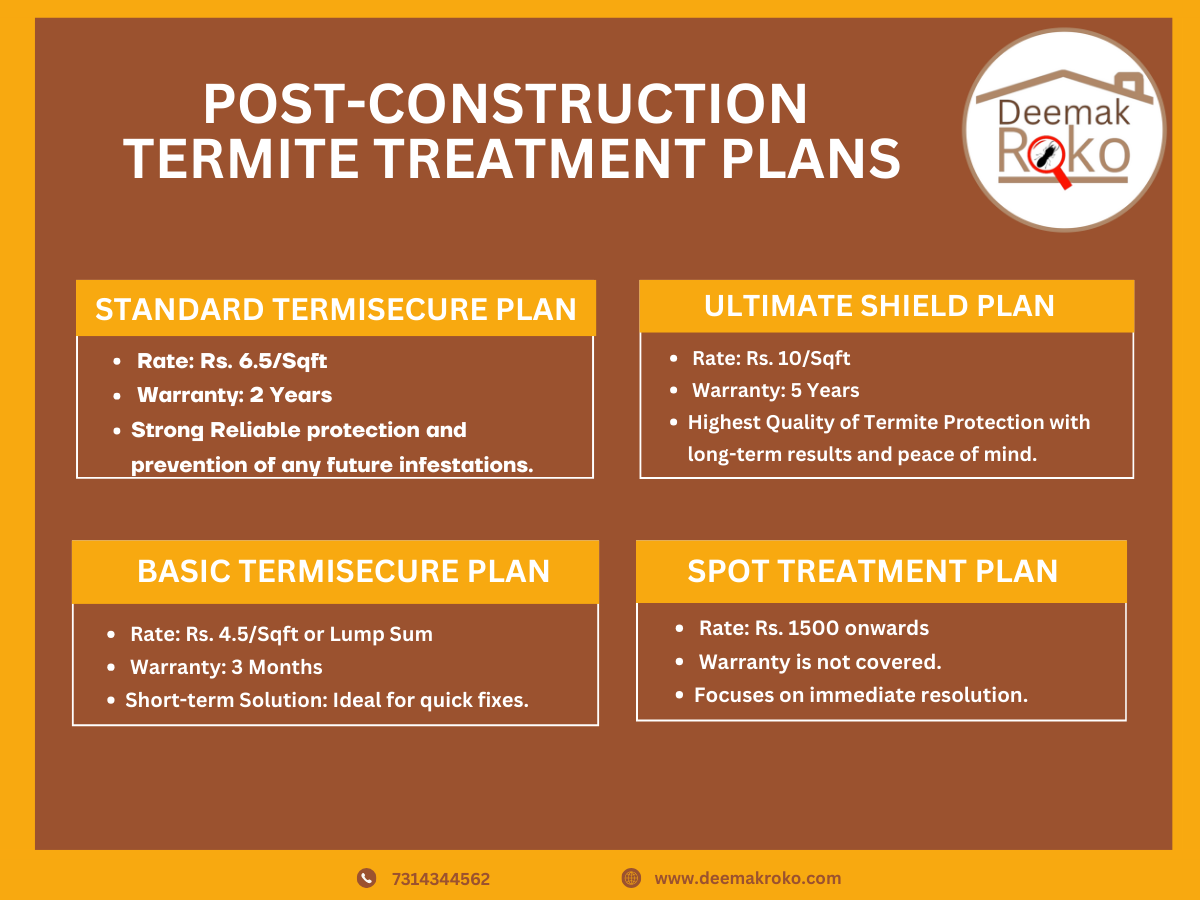 Pre Construction Termite Treatment Charges