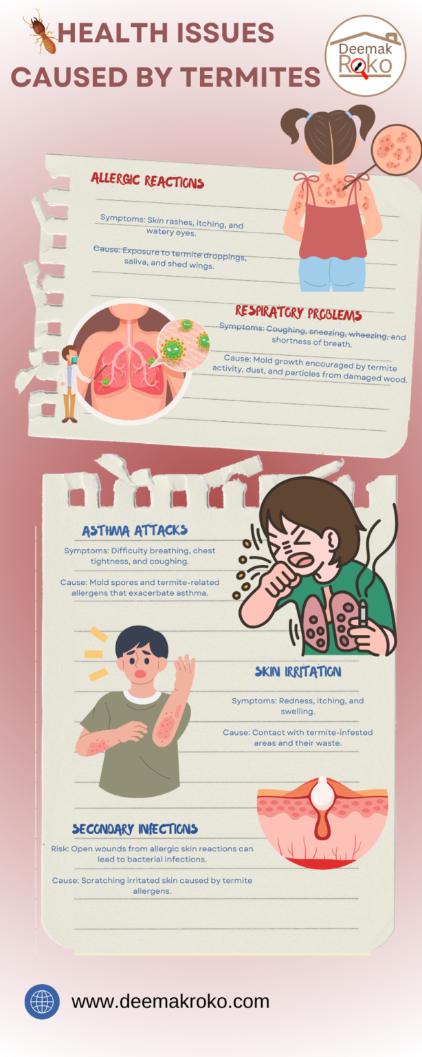 Termite Rash Health Issues Caused by Termites: What You Should Know - DeemakRoko