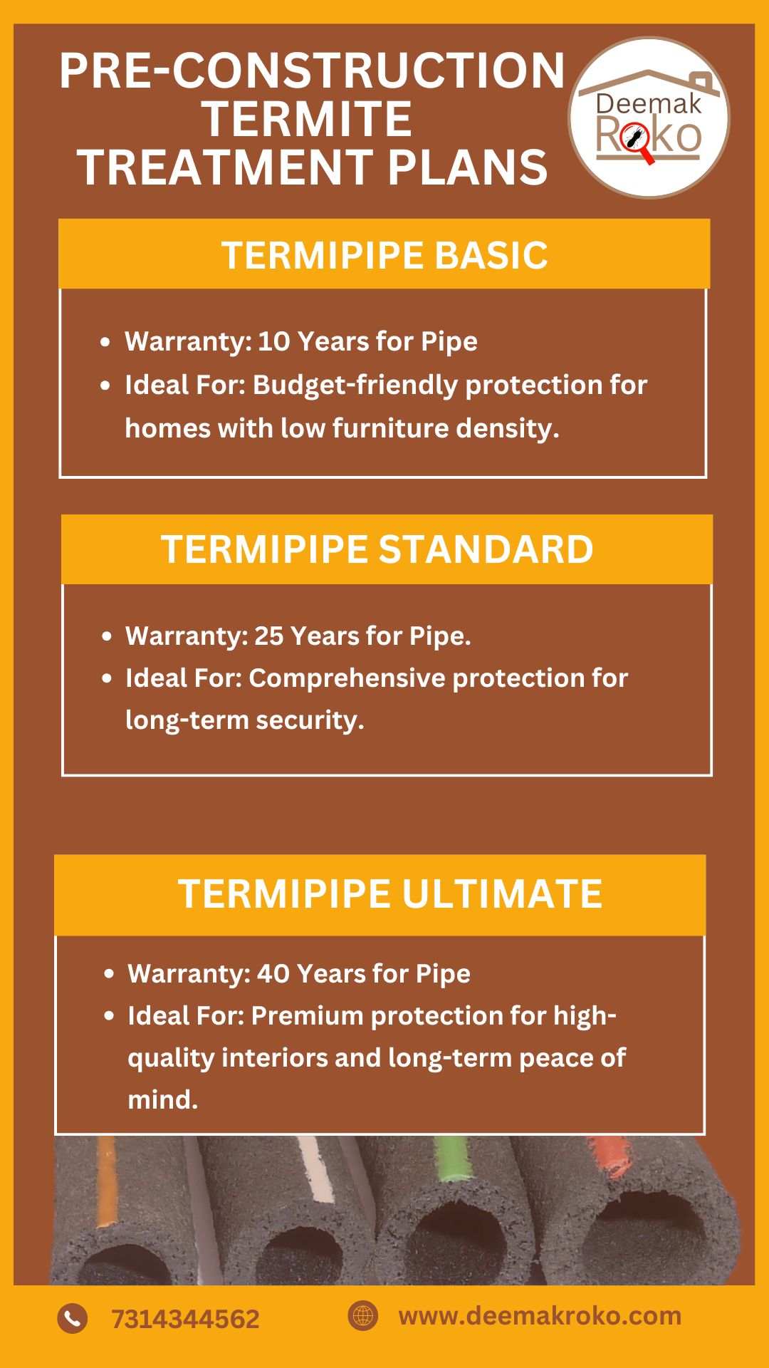 Pre construction termite treatment plans